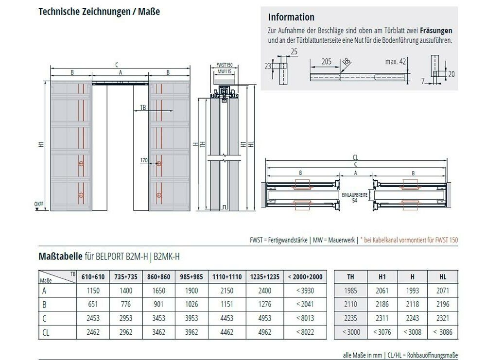 B2MH_Infos