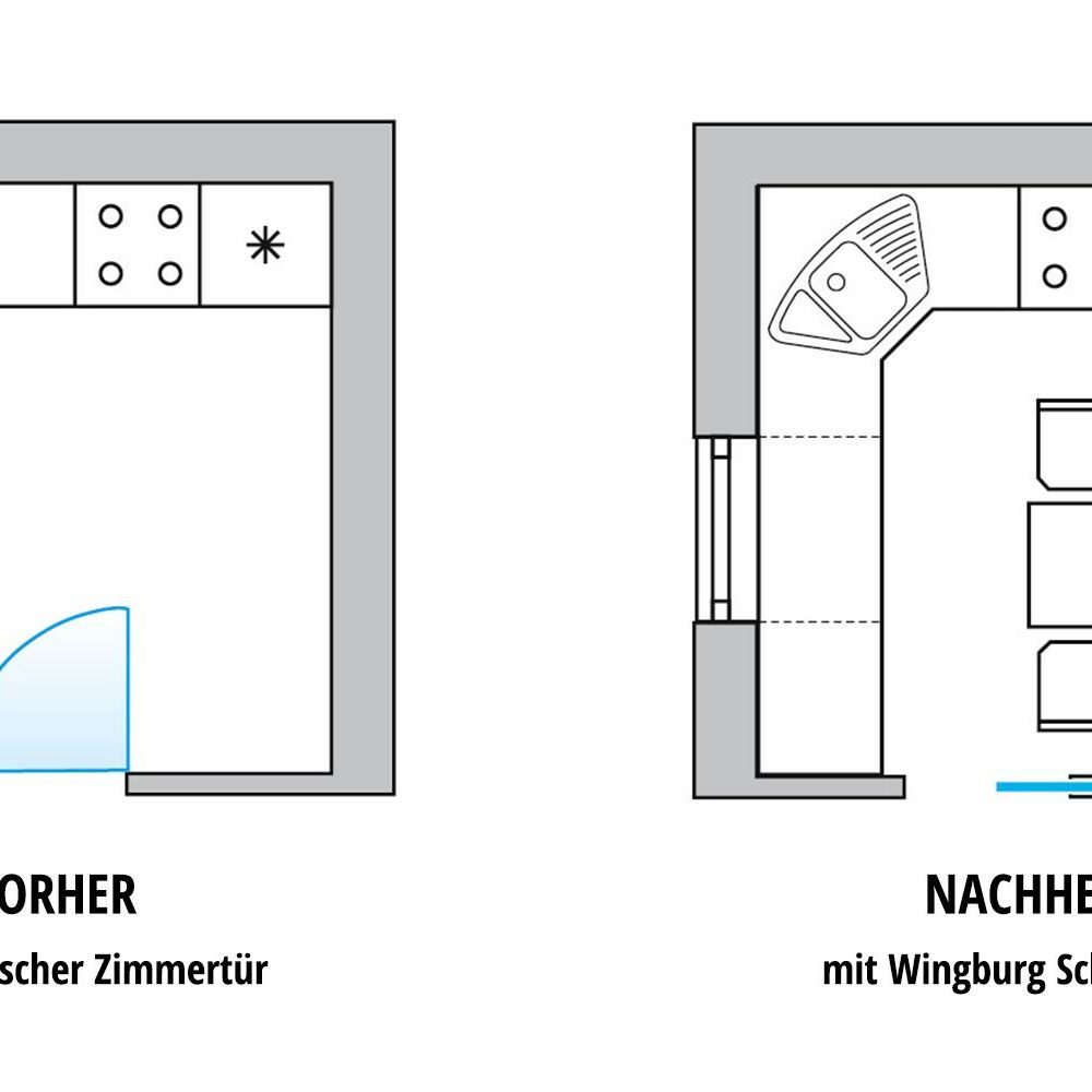 Kueche Grundriss