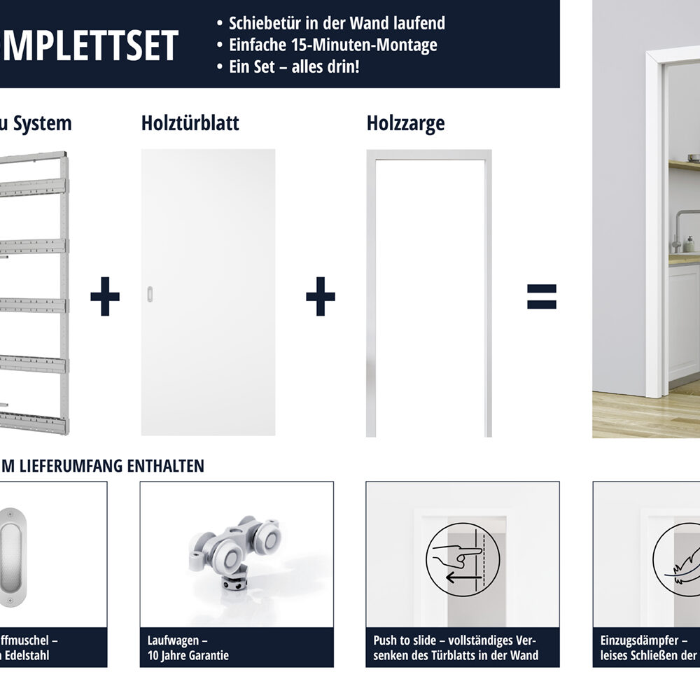 wb komplettsets cavis 1500x1000px
